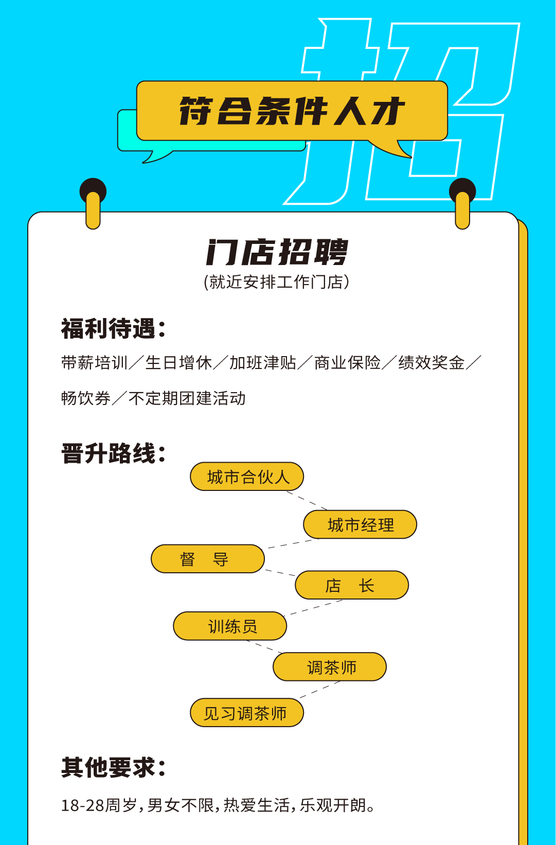 sbobet利记中国奶茶招聘